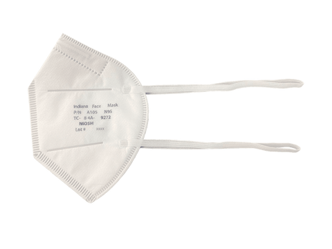 What is an N95 respirator? - Indiana Face Mask