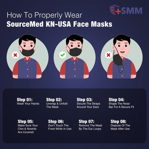 Black KN-USA Mask SourceMedMask | 100% Made in USA Buy Sale Save Free Shipping KN95 Kid's CDC FDA Approved Prime Fast