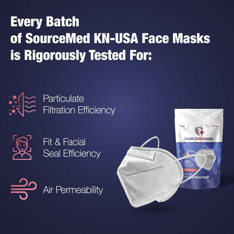 White KN-USA Mask SourceMedMask | 100% Made in USA Buy Sale Save Free Shipping KN95 Kid's CDC FDA Approved Prime Fast