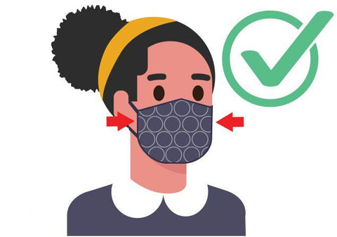What are best practices when using a face mask, surgical mask, or respirator? - Indiana Face Mask