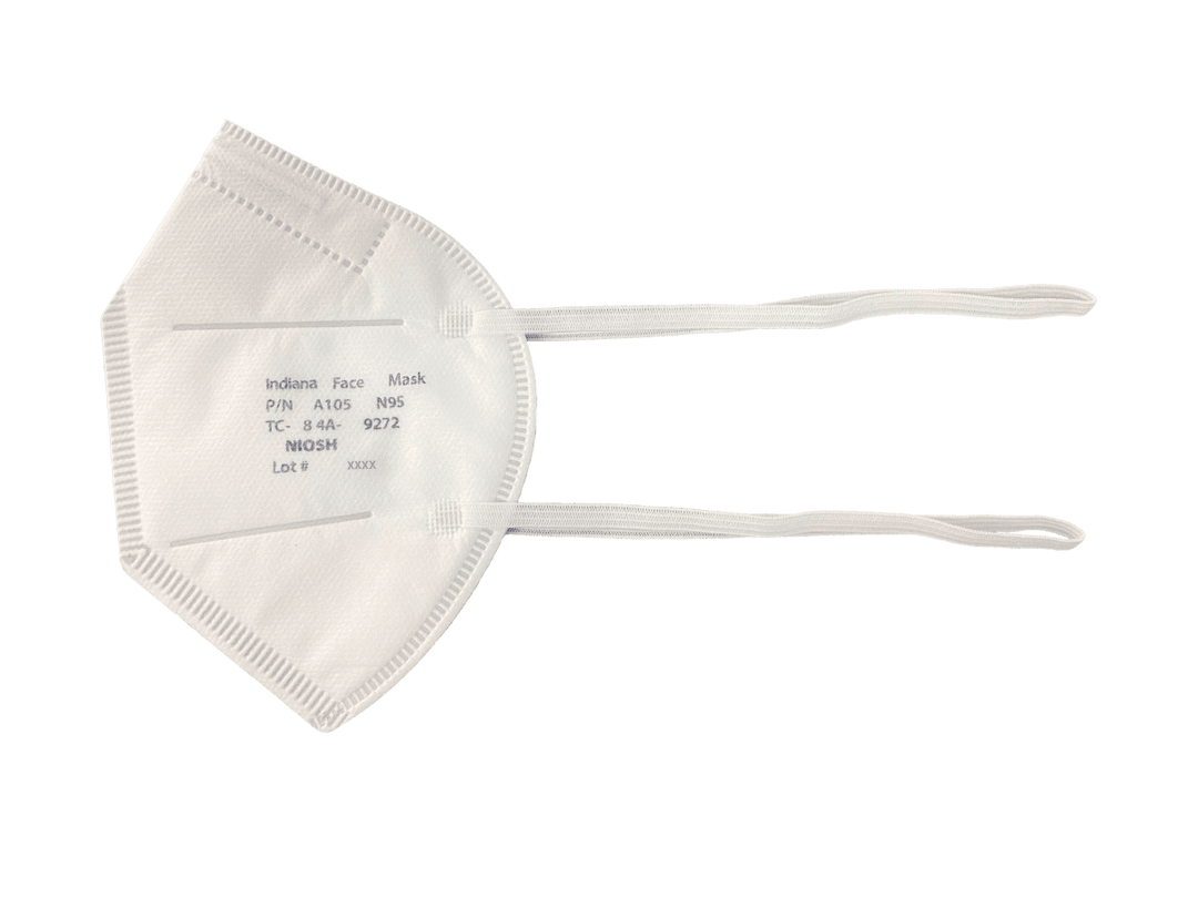 N95 respirator visual data 3