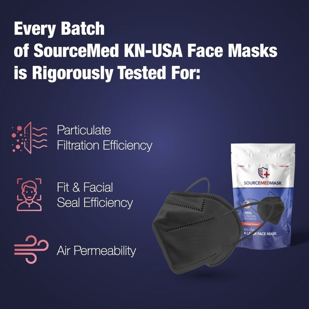 Black KN-USA [25ct] Mask SourceMedMask | 100% Made in USA Buy Sale Save Free Shipping KN95 Kid's CDC FDA Approved Prime Fast