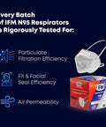 N95 Particulate Respirator [25ct Box] - NIOSH-Approved Buy Sale Save Free Shipping KN95 Kid's CDC FDA Approved Prime Fast
