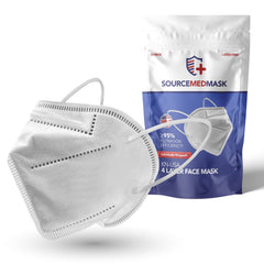 Indiana Face Mask | NIOSH N95 | ASTM Level 1, 2, 3 Surgical Masks